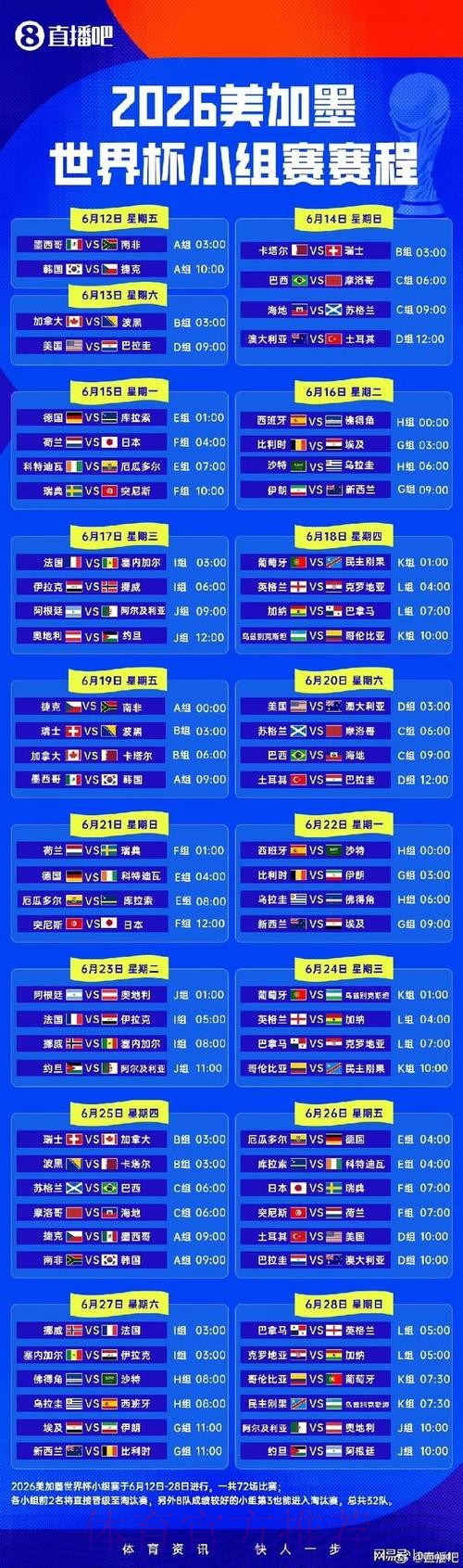 2026世界杯小组赛赛程高清版完整安排怎么看 2026世界杯小组赛赛程高清版完整安排怎么看