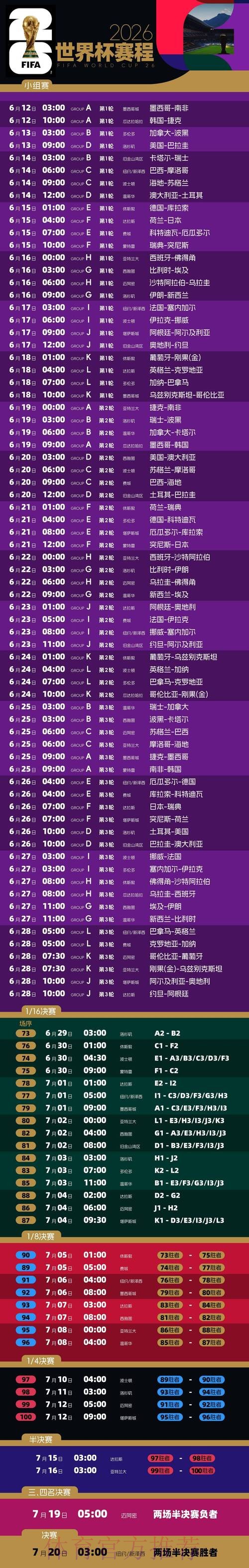 2026世界杯比赛时间详细安排高清直播在哪里看 2026世界杯比赛时间详细安排高清直播在哪里看