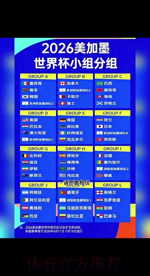 2026世界杯完整赛程实时更新赛事详情怎么查 2026世界杯完整赛程实时更新赛事详情怎么查